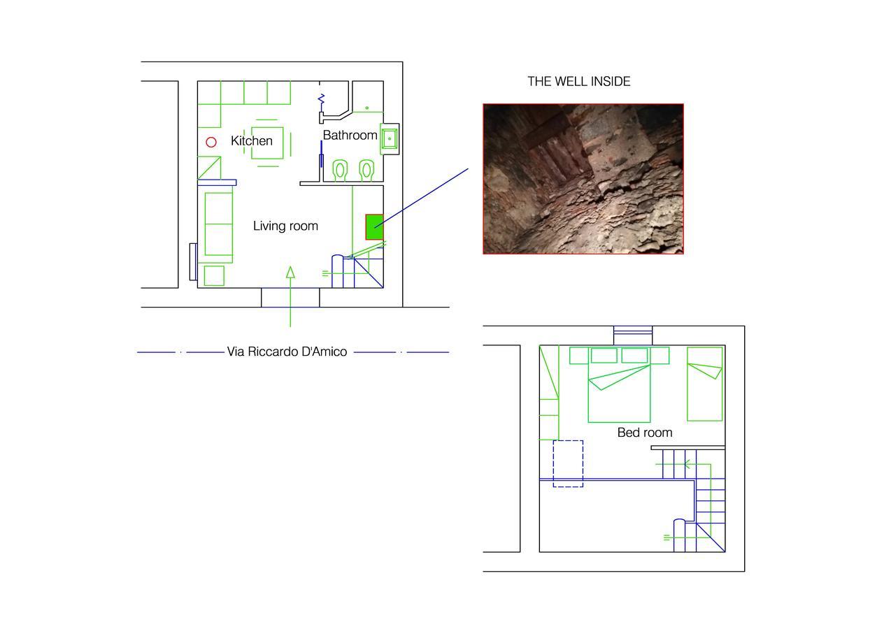 Sicily The Well Apartments Μιλάτσο Εξωτερικό φωτογραφία
